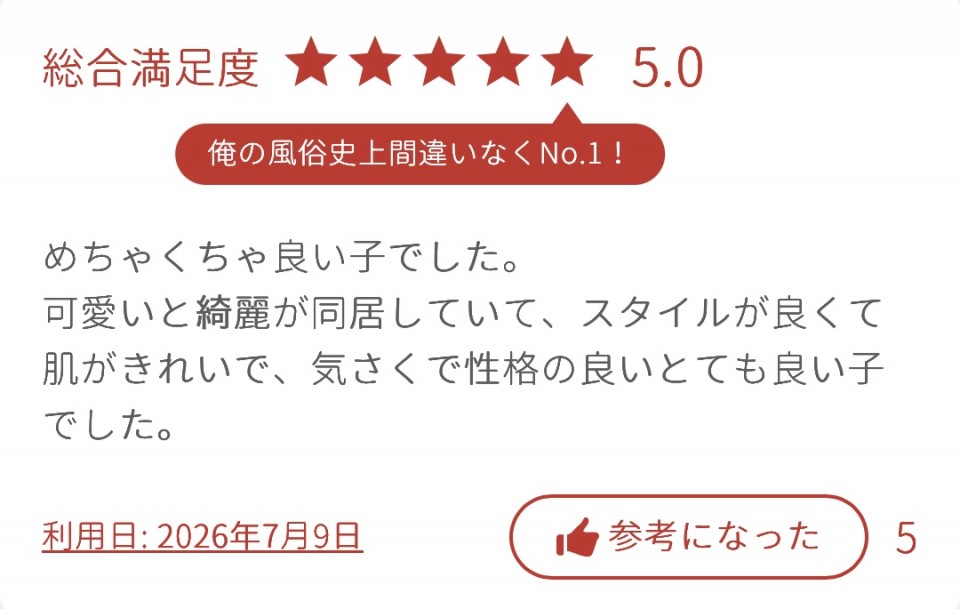 アップロード画像