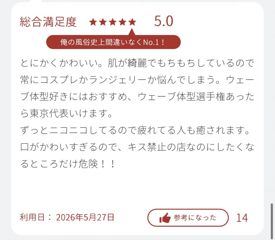 アップロード画像