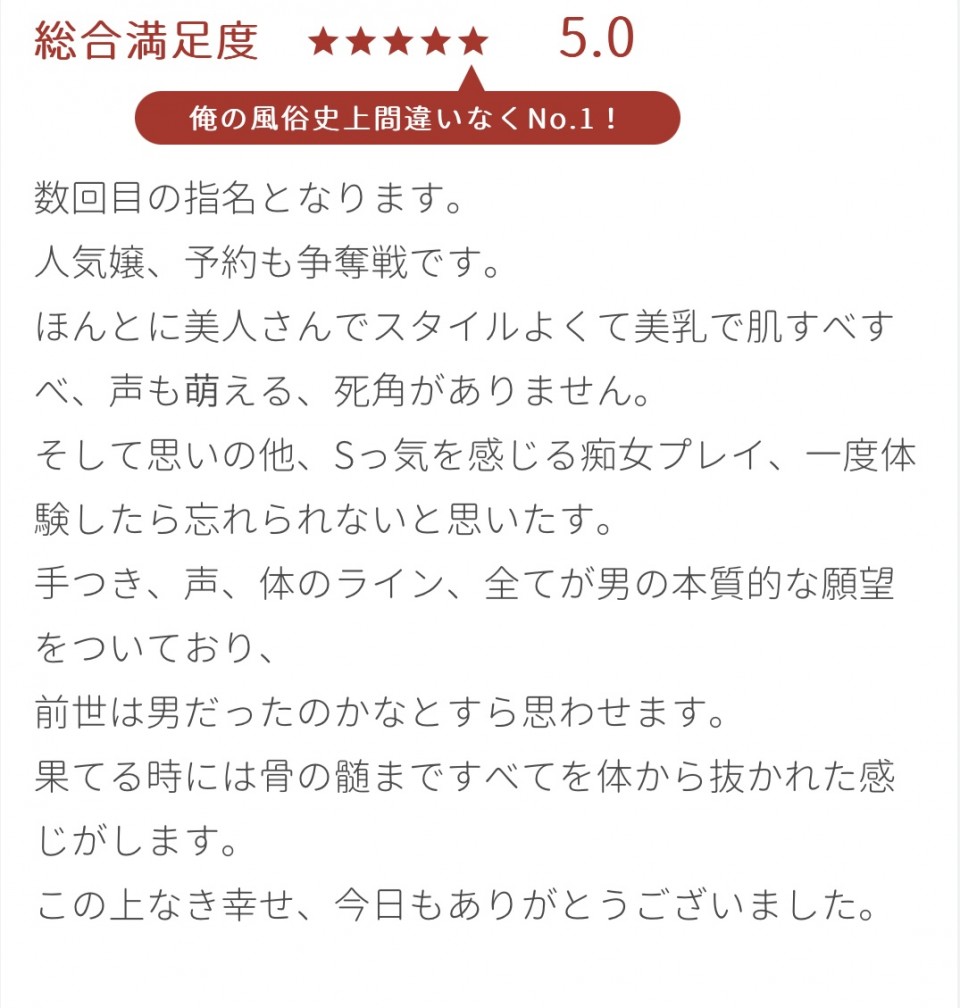 アップロード画像