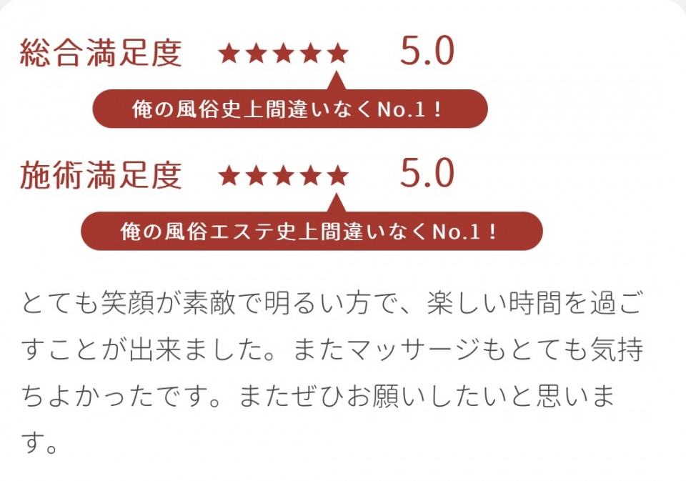 アップロード画像