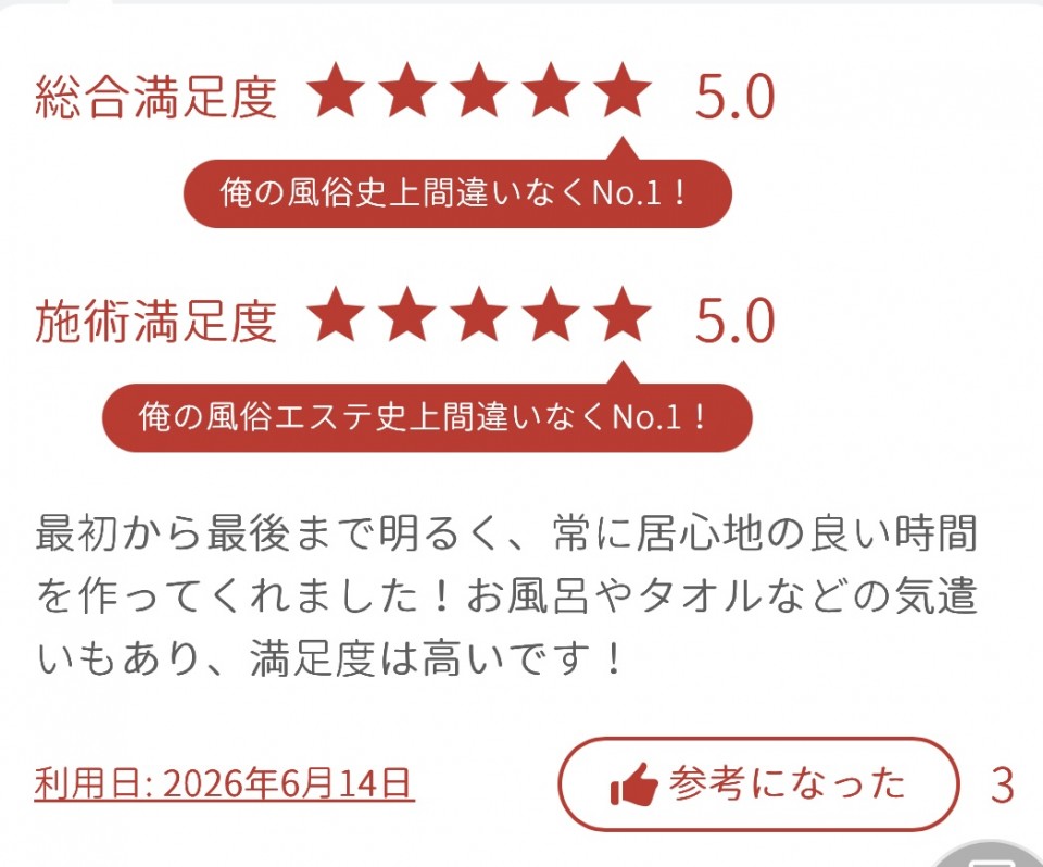 アップロード画像