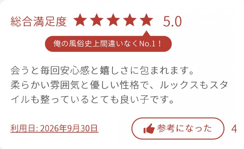 アップロード画像