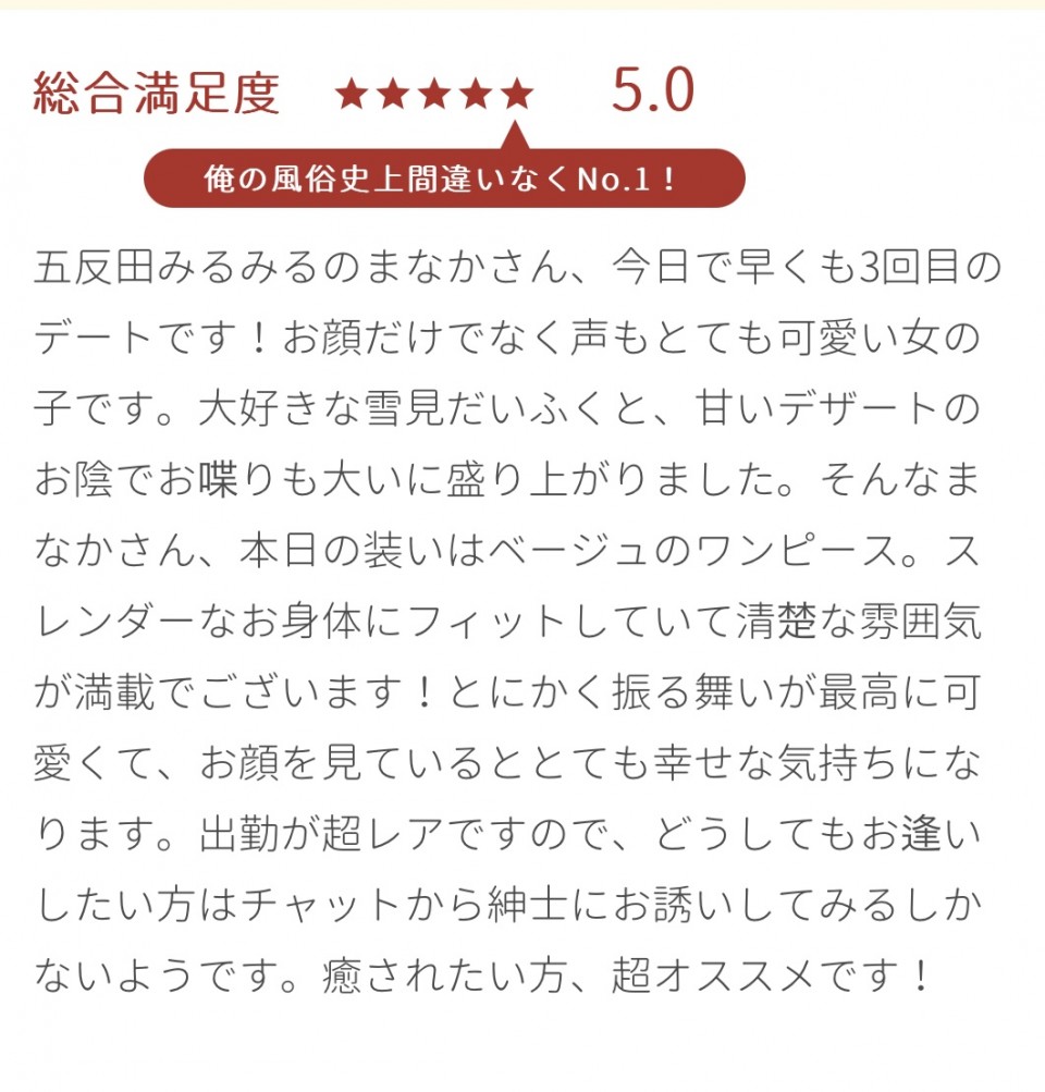 アップロード画像