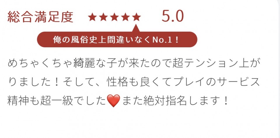 アップロード画像