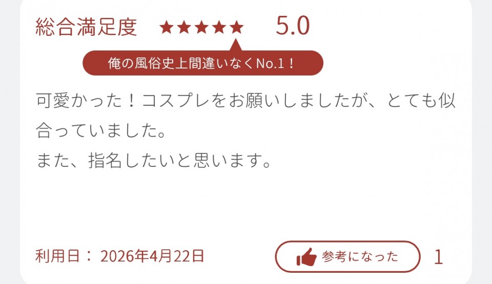 アップロード画像