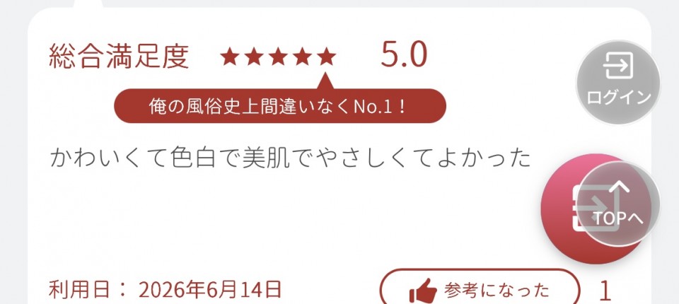 アップロード画像