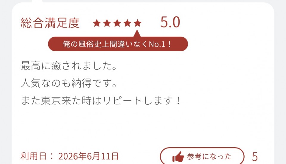 アップロード画像