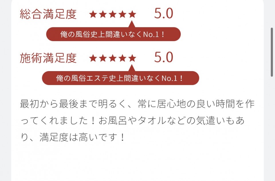 アップロード画像