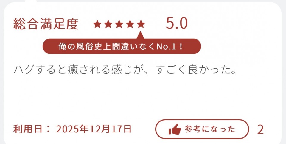 アップロード画像