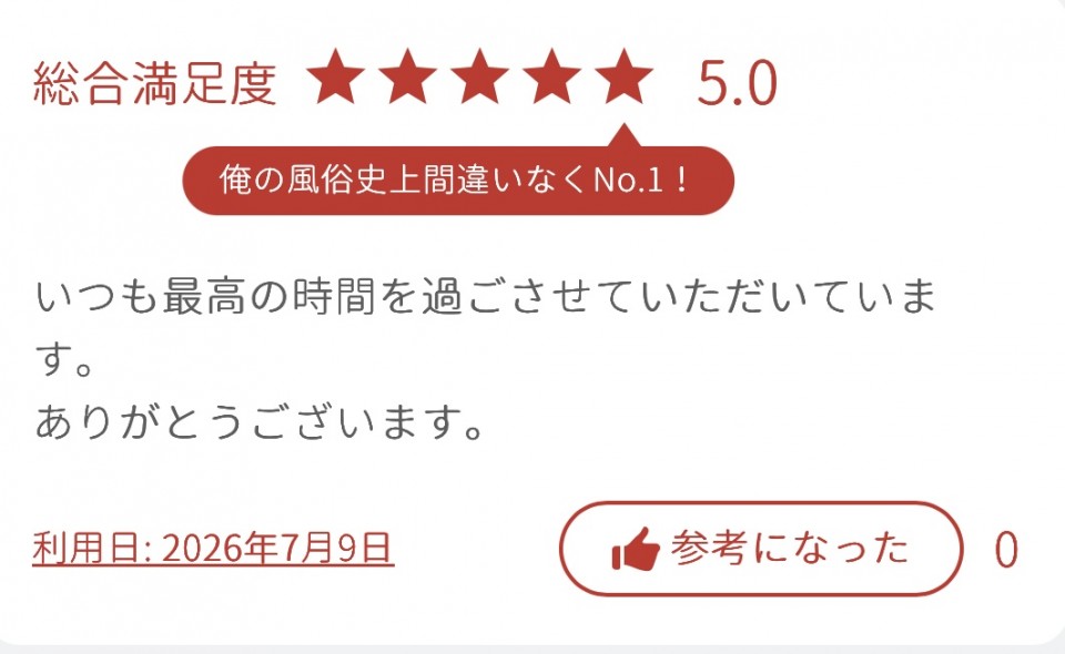 アップロード画像