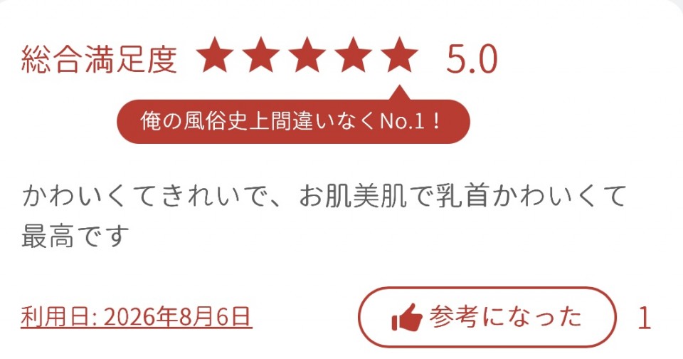 アップロード画像