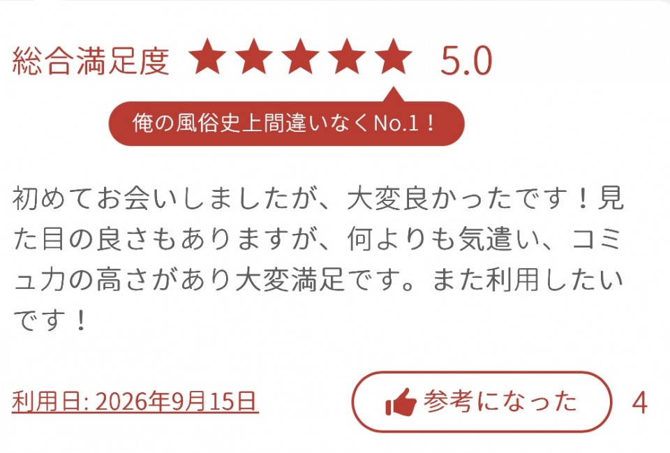 アップロード画像