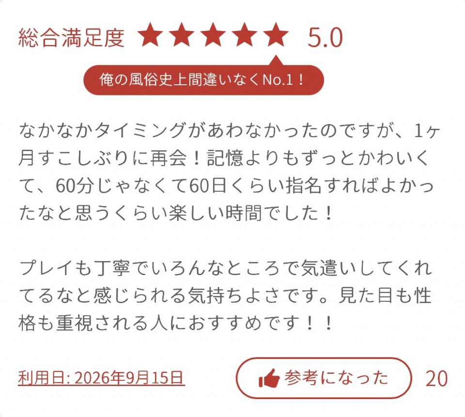 アップロード画像