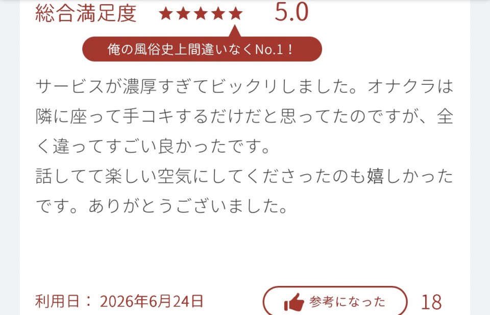アップロード画像
