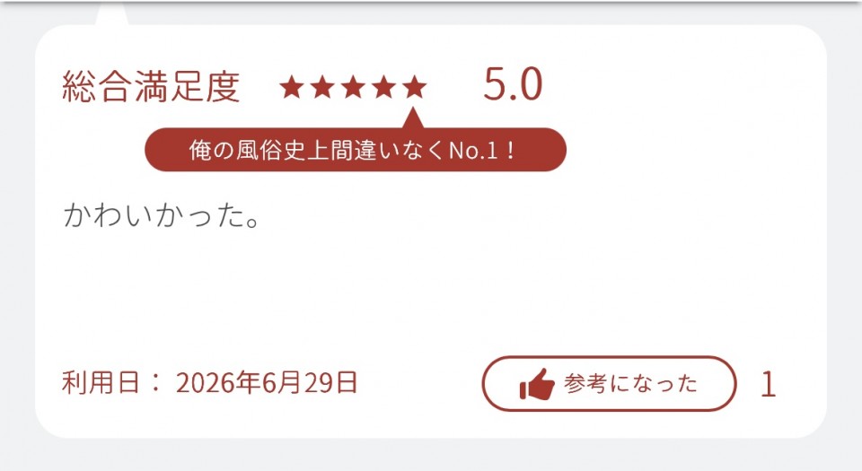アップロード画像