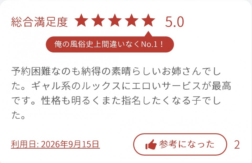 アップロード画像