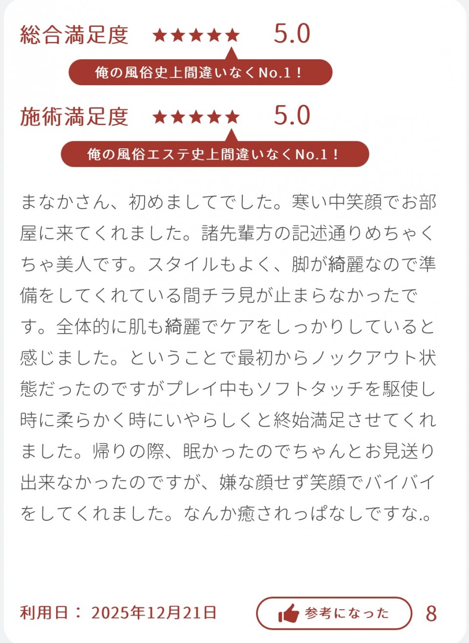 アップロード画像