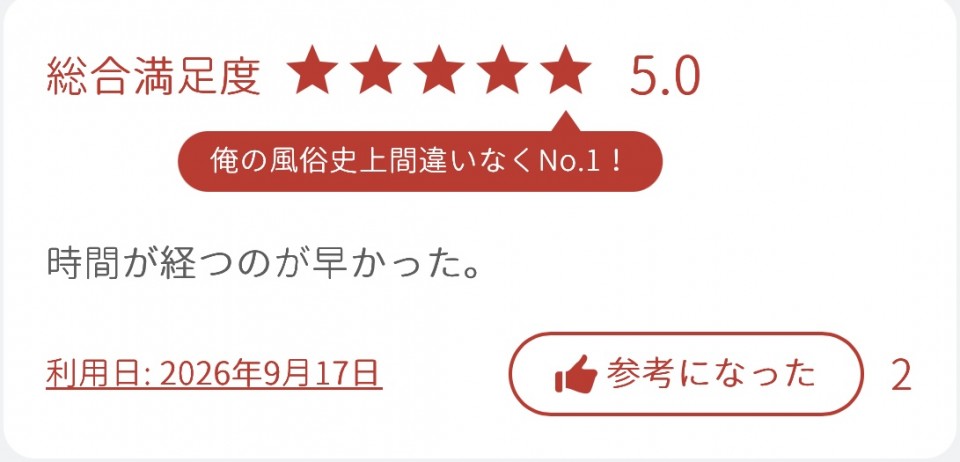 アップロード画像