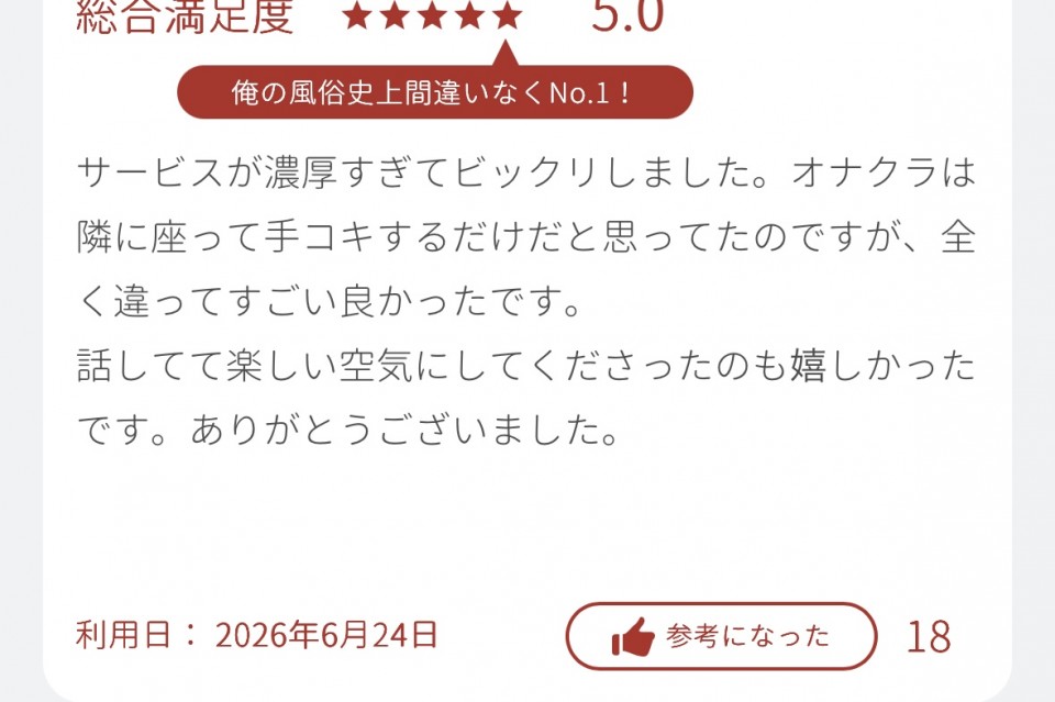 アップロード画像